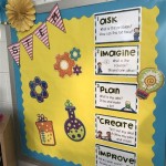 Class Decoration Ideas For Grade 8 Science